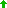 Melegebb 7.1°C mint az elmlt rban.